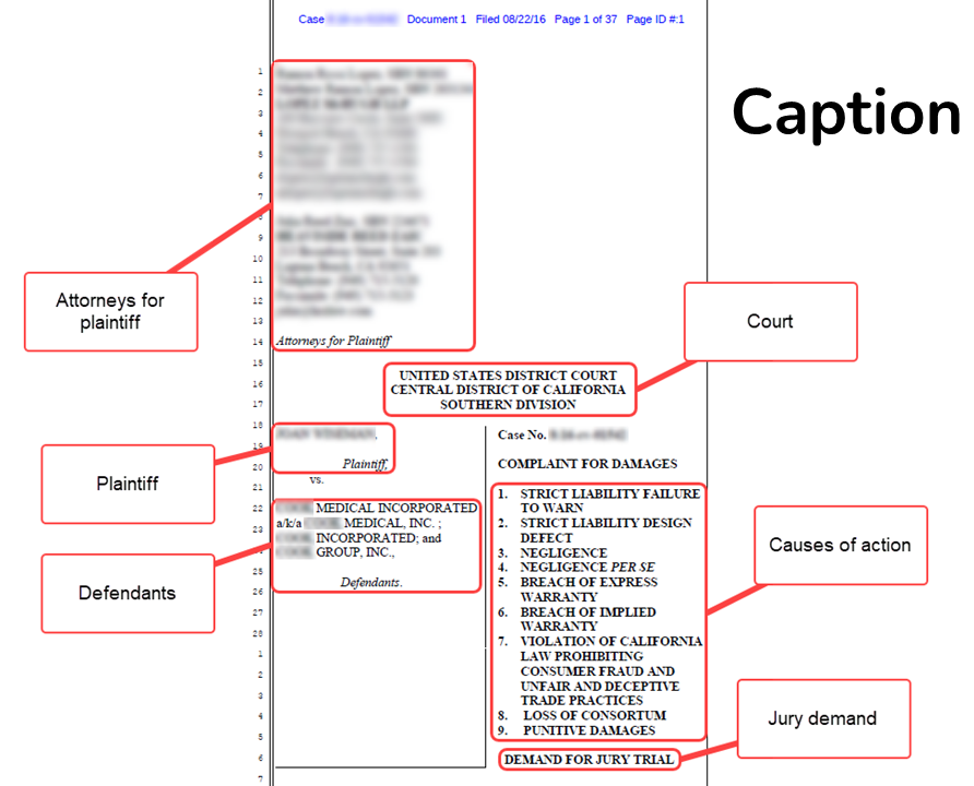 Using AI to Prepare Complaints Part 1, The Complaint