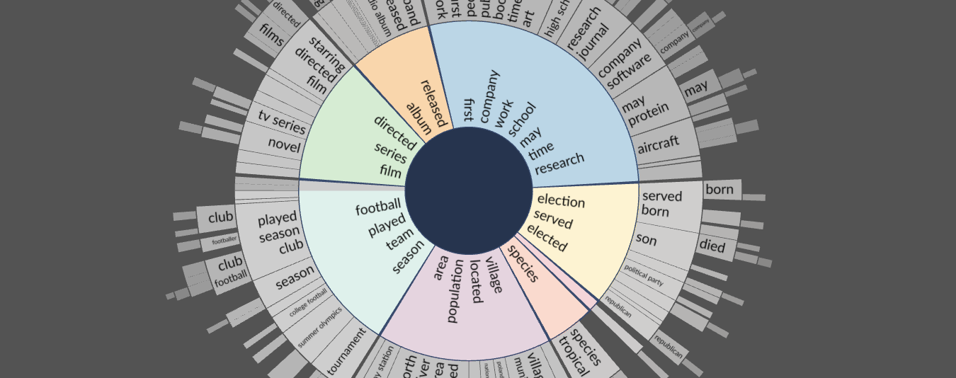 cluster-wheel-1.2.2