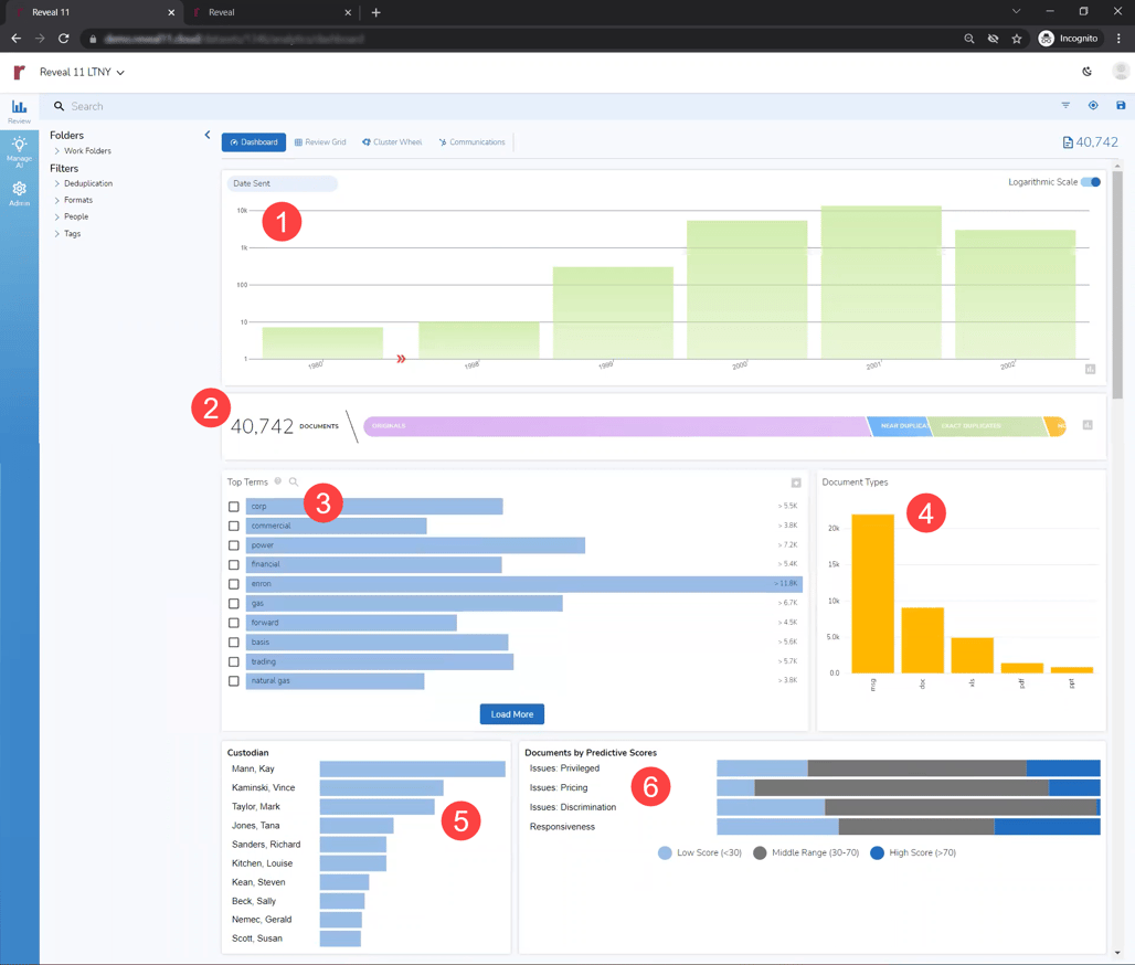 dashboard-5