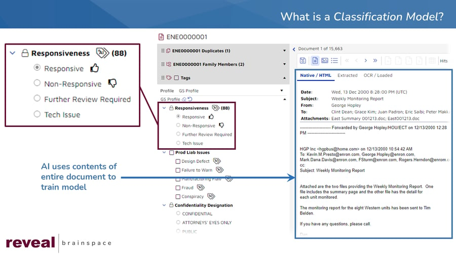 document-classification