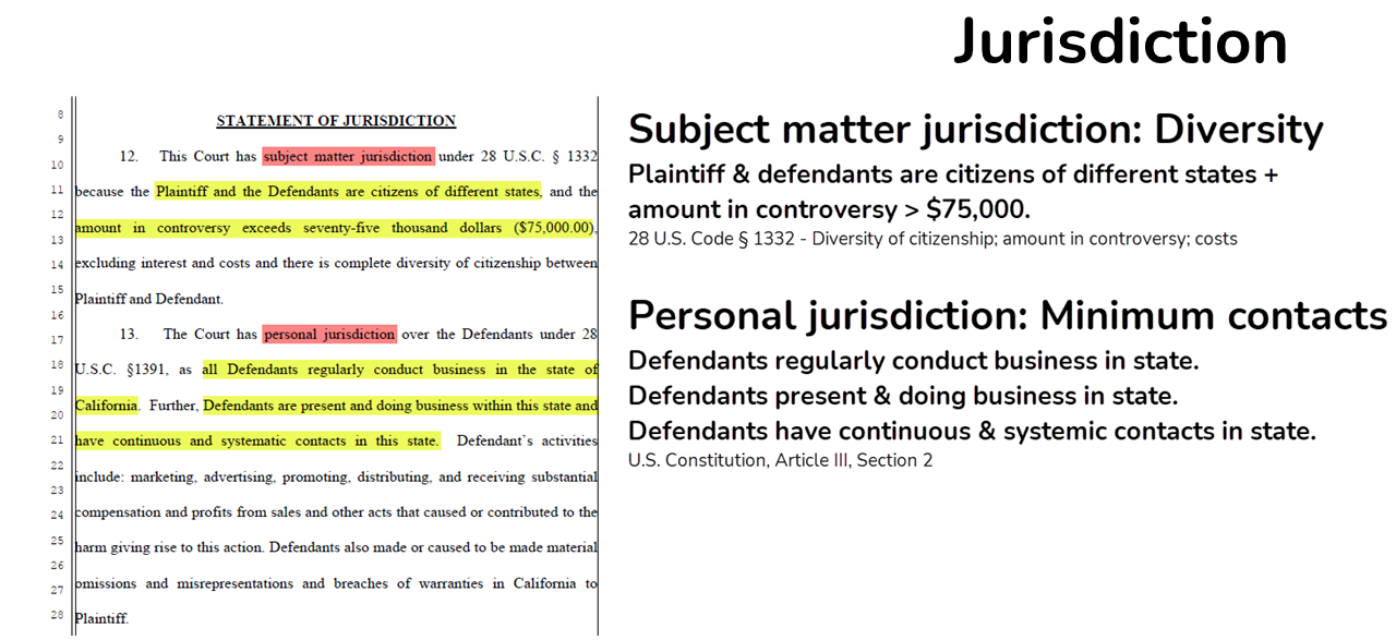 jurisdiction 2